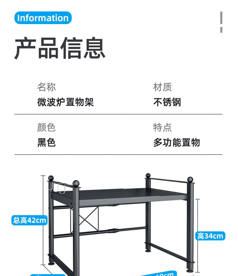 详情