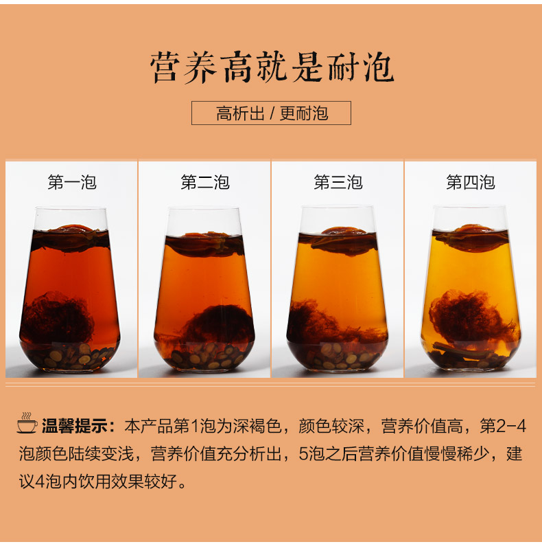 胖大海橘红栀子茶嗓子疼咽清润喉茶罗汉果花茶泡水小