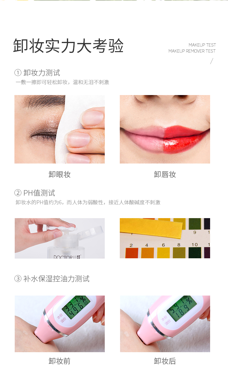 卸妆实力大考验①卸妆力测试敷一擦即可轻松卸妆,温和无泪不刺激卸眼妆卸唇妆②PH值测试卸妆水的PH值约为6,而人体为弱酸性,接近人体酸碱度不刺激■③补水保湿控油力测试卸妆前卸妆后-推好价 | 品质生活 精选好价