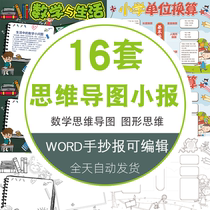 Primary school mathematics handwritten newspaper template English learning mind map unit conversion round graphics electronic tabloid