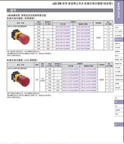 Original dress Japan and Quanyou IDEC button switch LED XW1E-BV4TG11MFR original dress