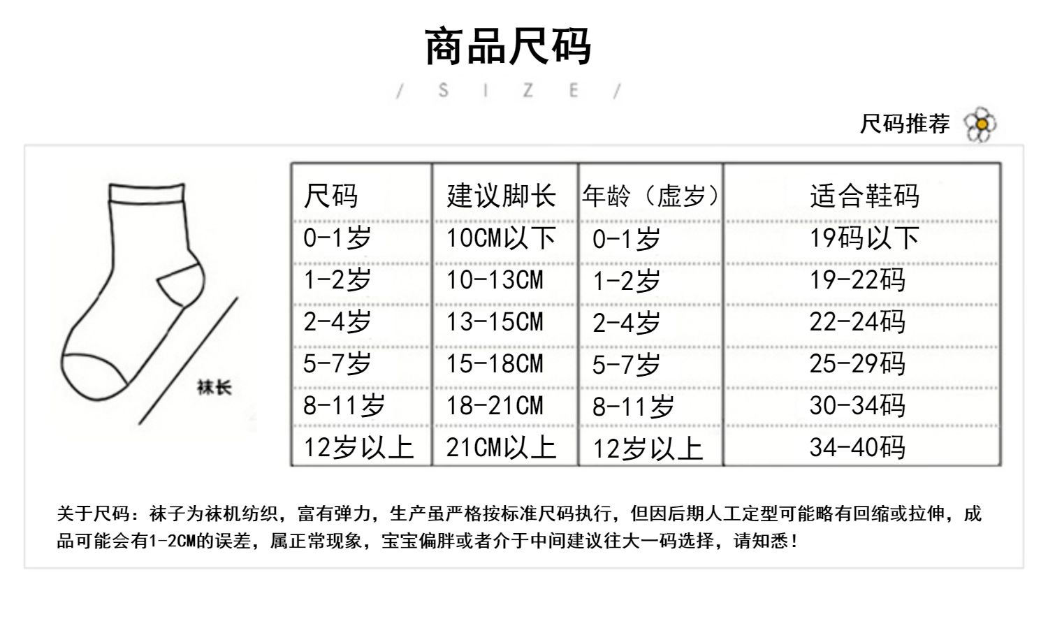 袜子长度分类图解图片