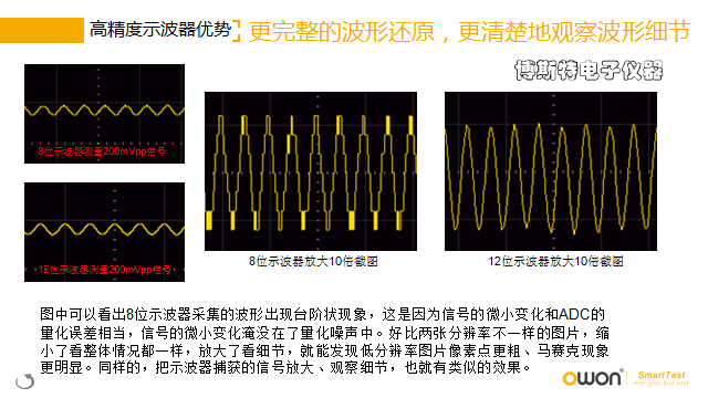 Осциллограф owon利利普nds102高精度数字示波器选配信号发生器万用表wifi
