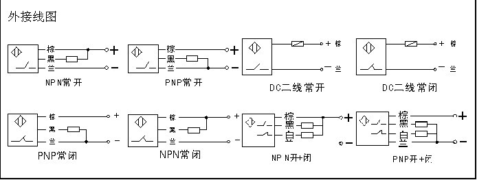 雕刻机配件 行程开关 光感式方形限位开关 限位器 sn04n微动开关