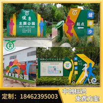 Health trail meter card Theme park guide card Starting point End point indicator bmi height weight turntable