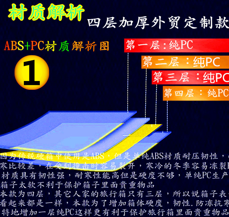 日內瓦印記的品牌 瑞士日內瓦鋁框超大拉桿旅行箱萬向輪復古32寸行李箱男少女學生輕 日本包包品牌