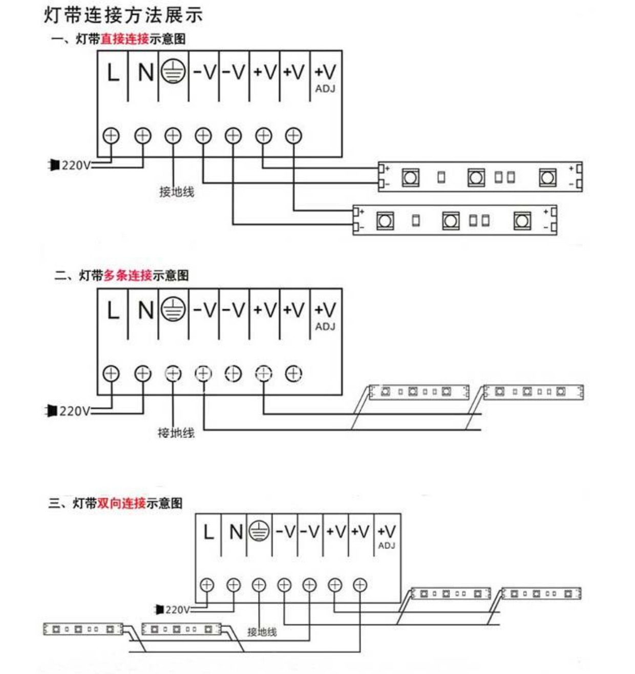 12v/24v超高亮led灯带5050贴片30/60珠防水七彩变色rgb闪光软灯条