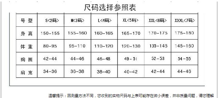 男針織毛衣襯衫 春秋新款大碼女裝蕾絲拼接襯衫領兩件套頭毛衣女中長款針織打底衫 男毛衣