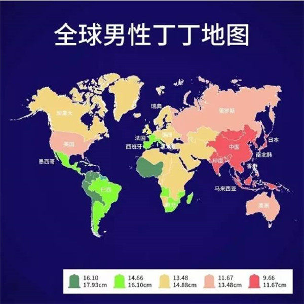 丁丁的大小真的与鼻子和脚的大小有关?