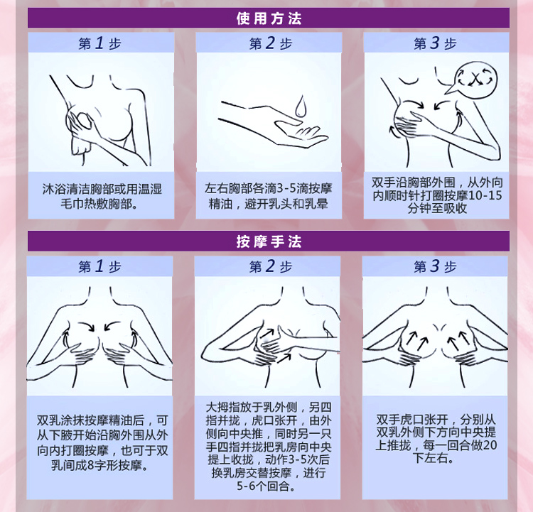【乳腺疏通精油】去胸部硬块经络按摩散结副乳消古方通乳液茹贝源