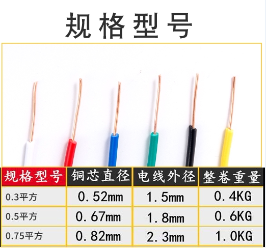 BV0.30.50.75 square AV wire single-strand single-core hard copper wire electronic wire flying wire wire circuit board BV0.30.50.75 square AV wire single-strand single-core hard copper wire electronic wire flying wire wire circuit board