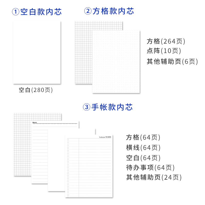 方格笔记本手账本日记本加厚软皮本子方格本文具创意记事本格子本产品展示图5