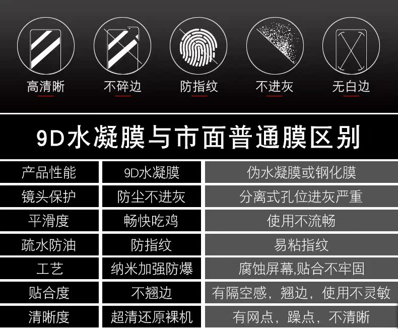 魅族16钢化膜15plus水凝膜16plus全屏覆盖pro