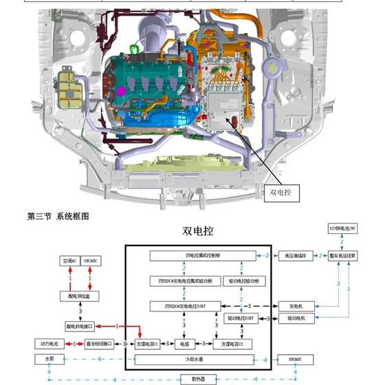 2023 BYD DEATIONER 05 FRIGTE 07 SONG L TANG DMP DOLPHIN 챔피언십 에디션 유지 관리 설명서 회로 다이어그램 2023 BYD DEATIONER 05 FRIGTE 07 SONG L TANG DMP DOLPHIN 챔피언십 에디션 유지 관리 설명서 회로 다이어그램