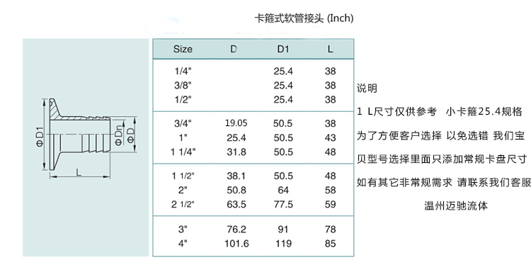 宝塔接头设计标准图片