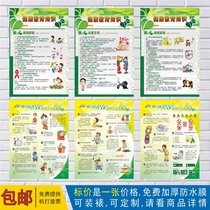 Health education Disease prevention knowledge Poster wall chart display board Poster School kindergarten poster poster