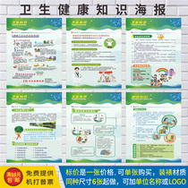 Health and health knowledge Publicity poster Wall chart exhibition board Kanban board Newspaper pictures Daily life health poster customization