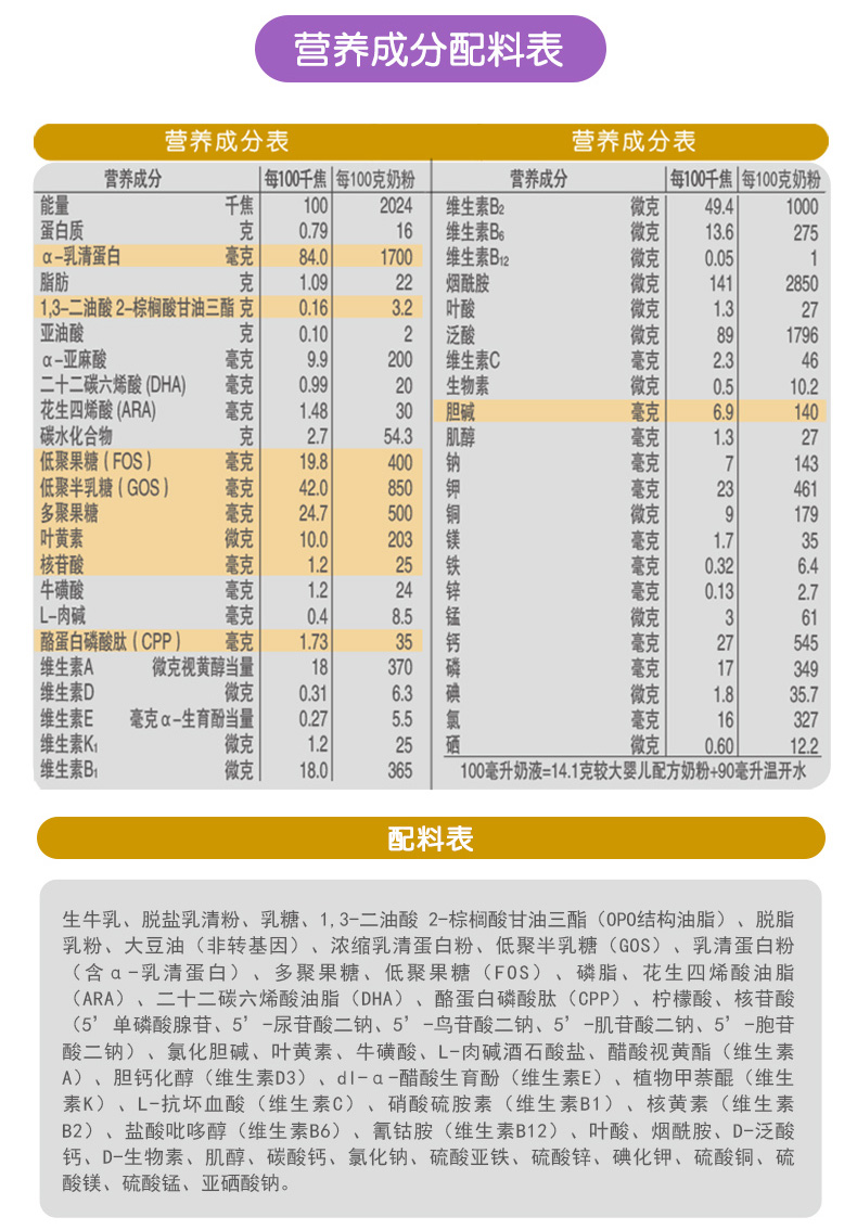 君乐宝奶粉2段至臻白金装较大婴儿配方奶粉 二段牛奶粉 400g*1盒
