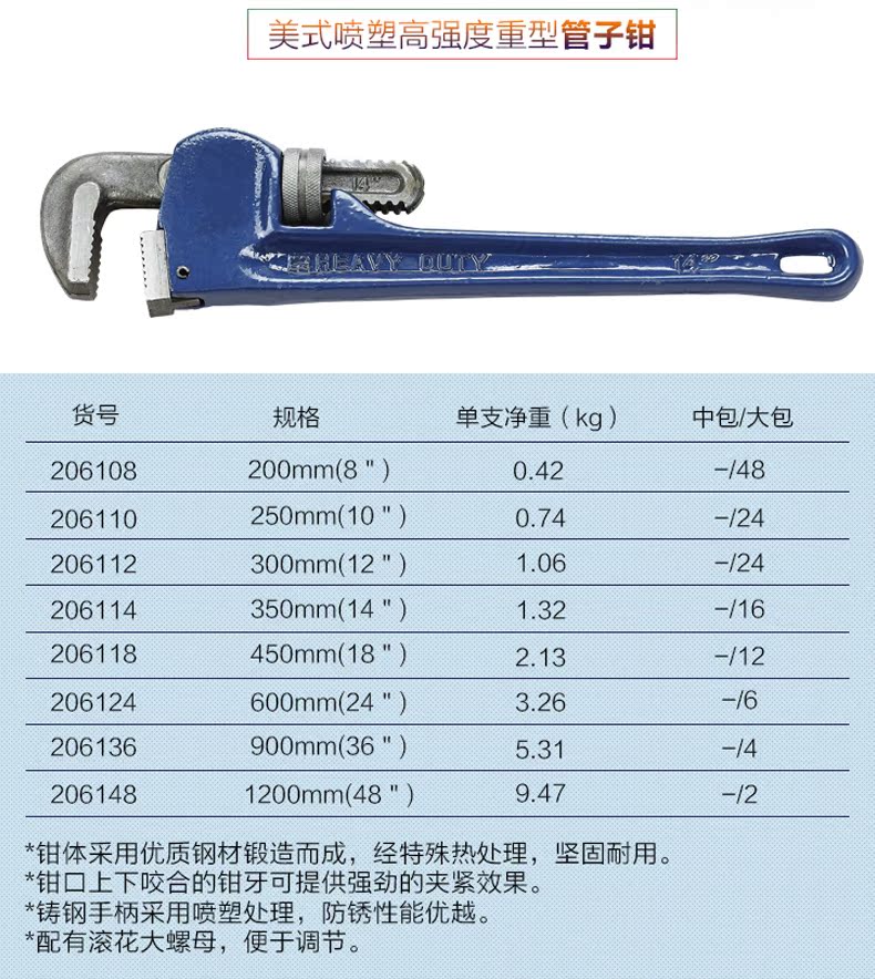 长城精工水管钳管子钳多功能水电工可调节板手水管家用维修工具