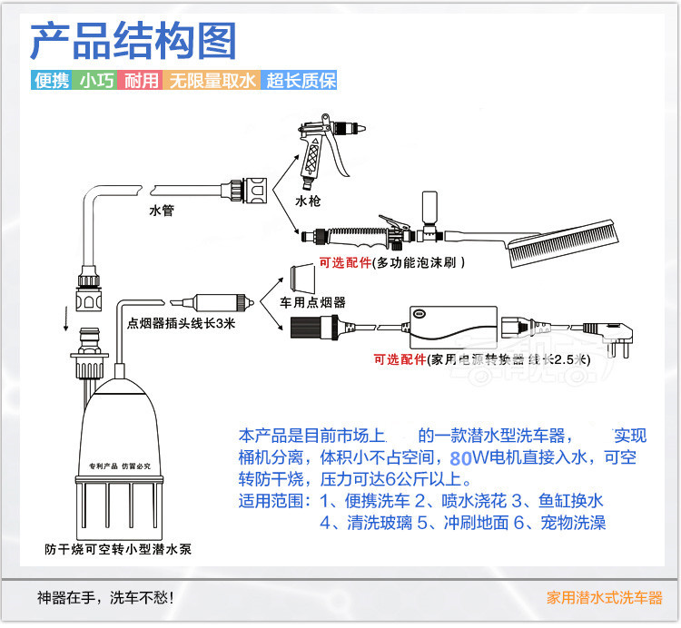 车载高压12v 可选220v电动洗车器家用的微型潜水泵洗车机清洗水枪