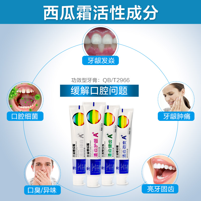 三金西瓜霜清焱A+牙膏 美白去除口臭牙渍黄牙结石缓解牙痛牙龈炎产品展示图1