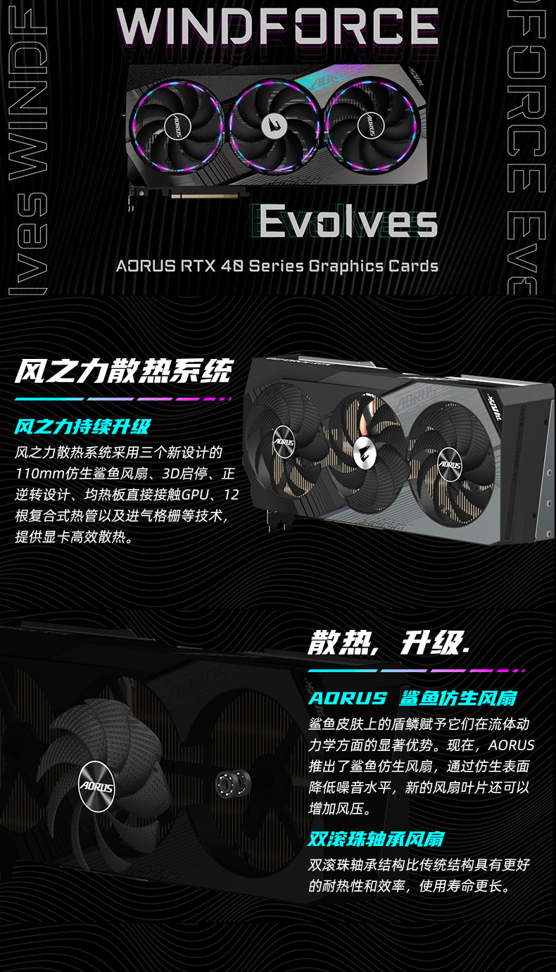 GV-N4080AORUS-M-16GD_02.jpg