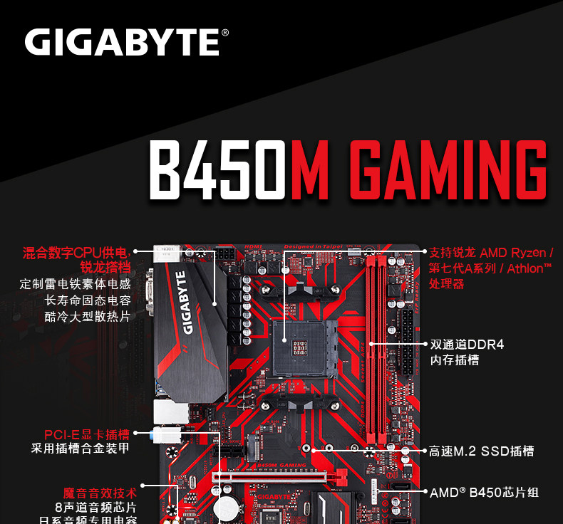 gigabyte/技嘉b450m gaming台式电脑游戏主板 am4接口支持锐龙cpu