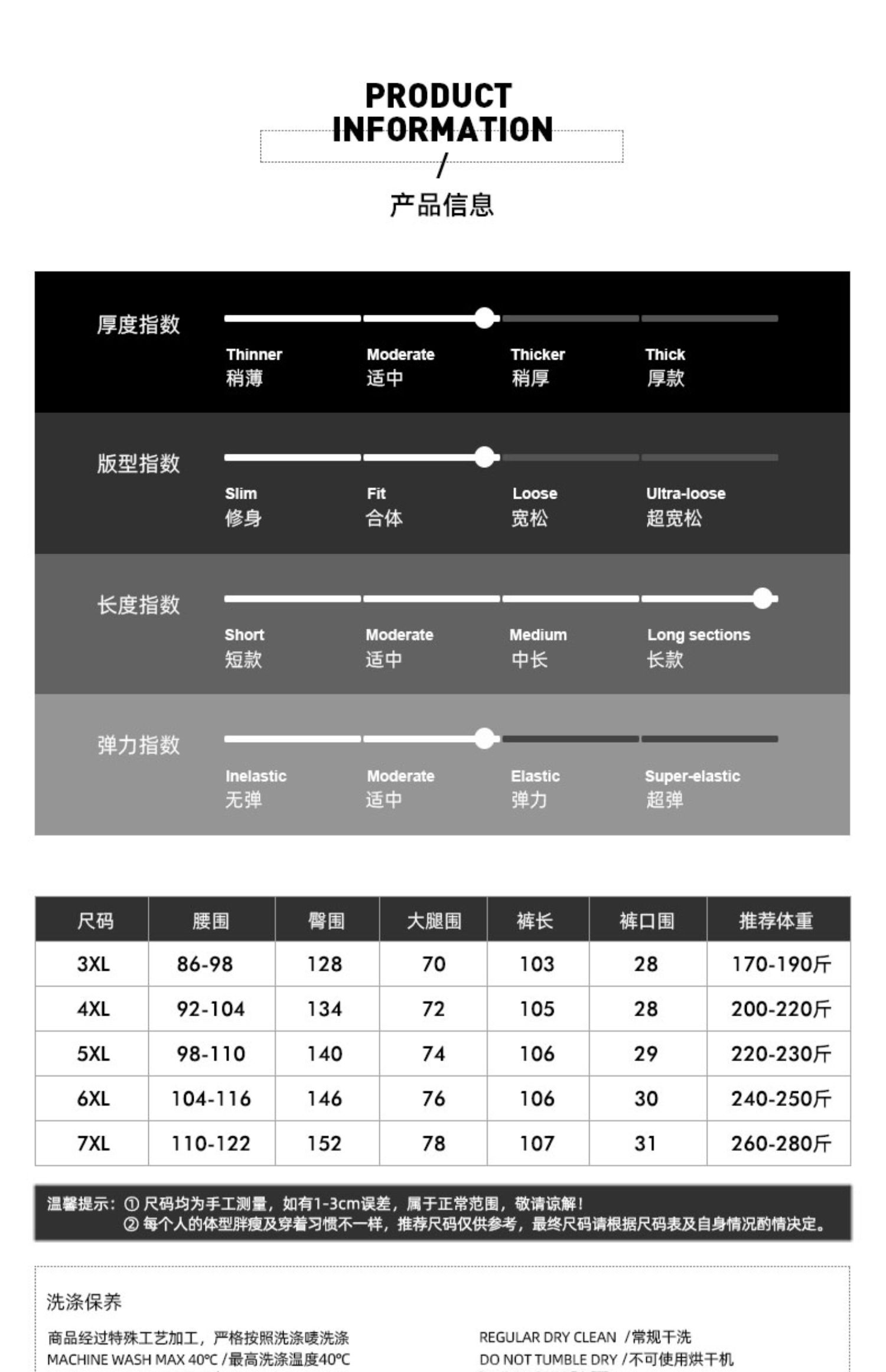 详情