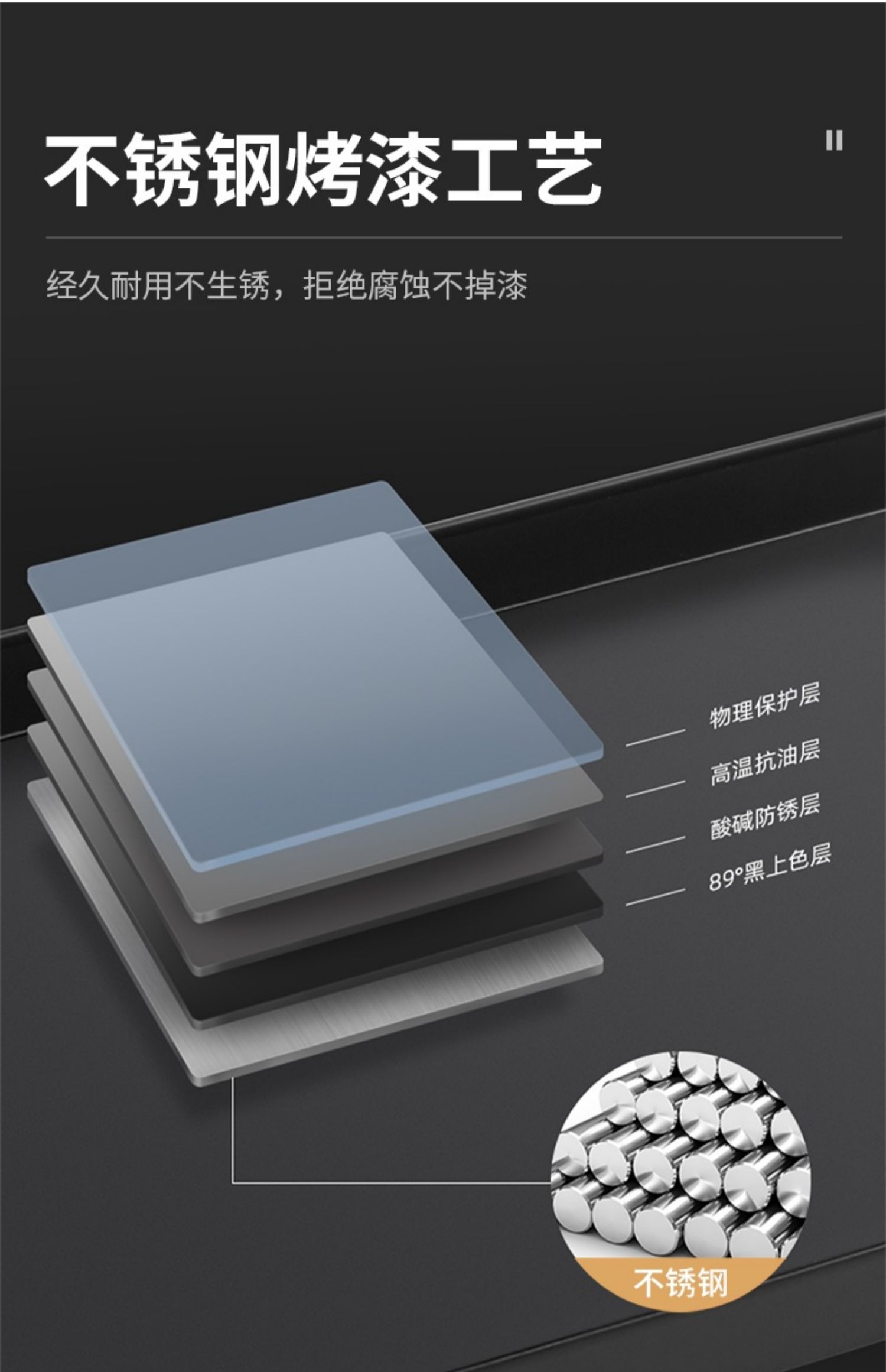 详情