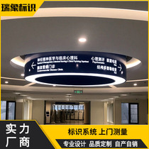 Commercial Street Packaging Hospital School Signs Index Signs Luminous Words