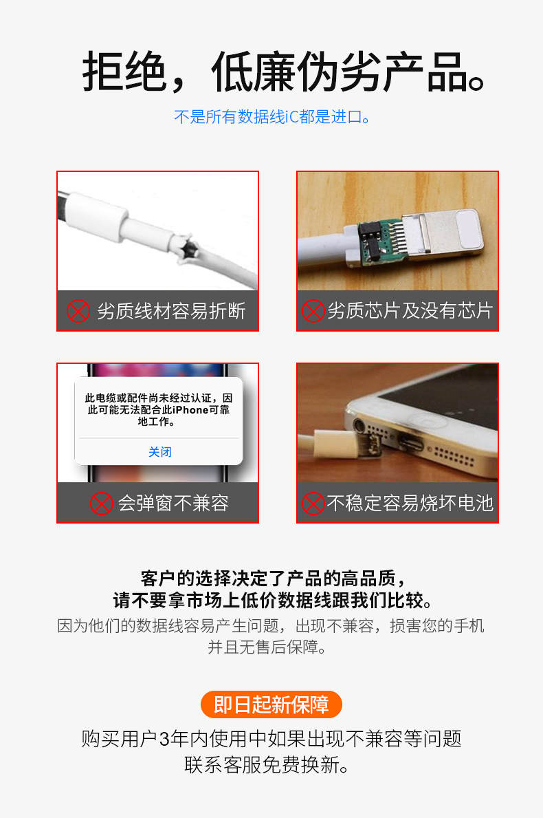 适用苹果xr手机数据线正品iphone6s苹果7 8plus xsmax加长3米六七天猫旗舰店短ipad快充线苹果5s充电线器原封商品详情图