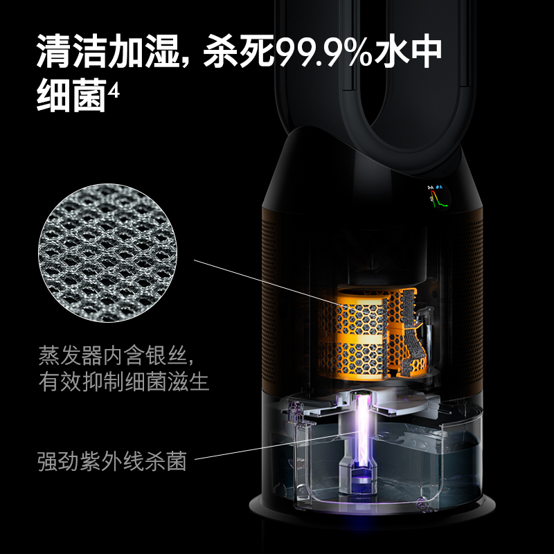 dyson dyson ph02 intelligent air purifier humidification sterilization fan uv formaldehyde removal household mute