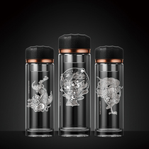 LEIDFOR Redf (smell) series double glass