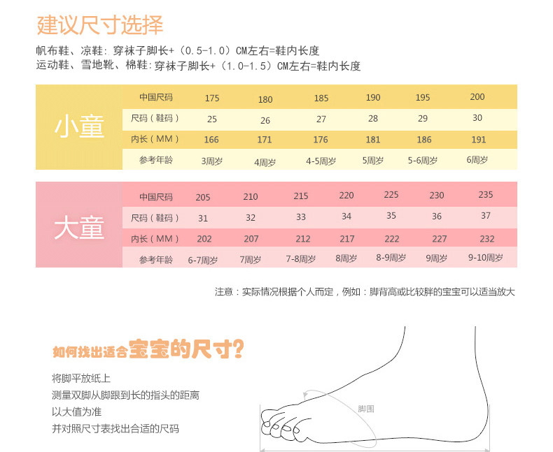 人本童鞋儿童鞋女中大童运动鞋春季新款小白色鞋公主