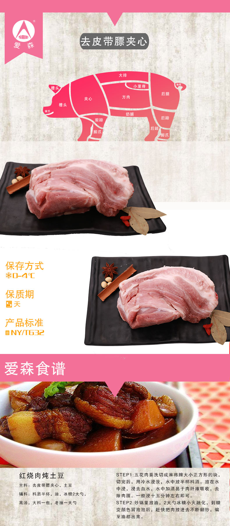 爱森 冷鲜肉 生猪肉 去皮带膘夹心肉500克/盒_7折现价28.2元