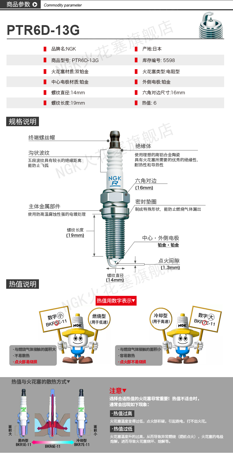 火花塞型号表示图图片