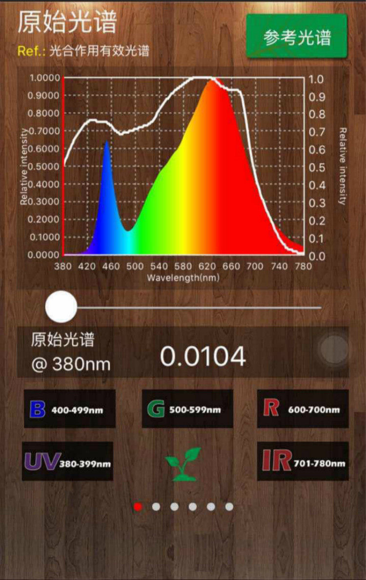 全光谱led植物生长灯 大棚蔬菜育苗水草月季花卉室内 多肉补光灯