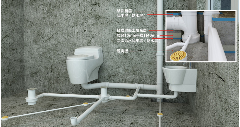 中财pvc排水管下水管pvc管材管件同层排水管系列配件二次排水地漏