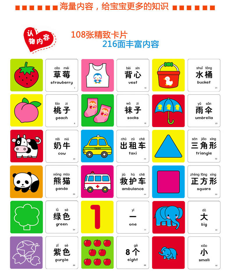 小小孩035岁儿童看图识字卡幼宝宝撕不烂加厚启蒙早教认知卡片