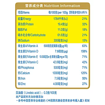 【送星座杯】中老年多维高钙奶粉400g[6元优惠券]-寻折猪