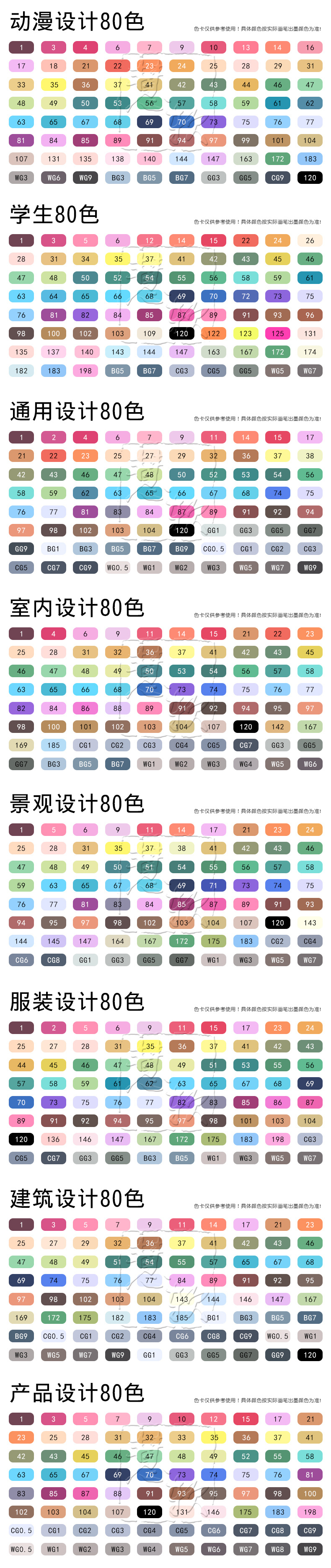 7 generation touch new alcohol double head oil marker box pack 7