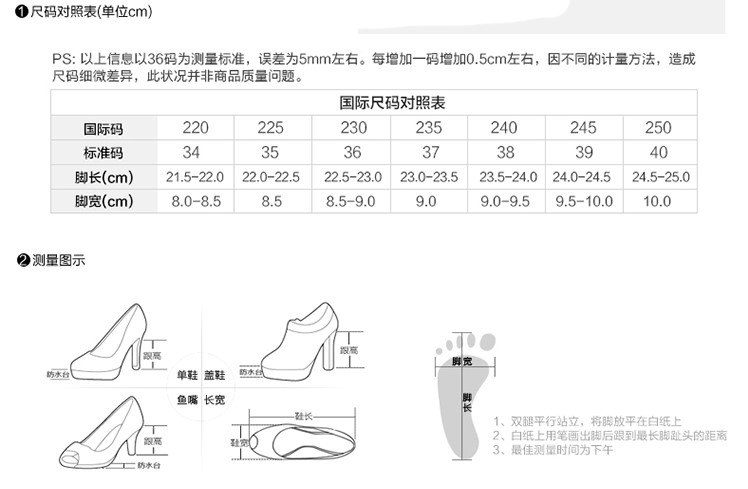 gucci羅馬涼靴 夏天靴子女長靴2020新款真皮坡跟鏤空涼鞋高筒靴羅馬皮靴涼靴長筒 gucci馬包