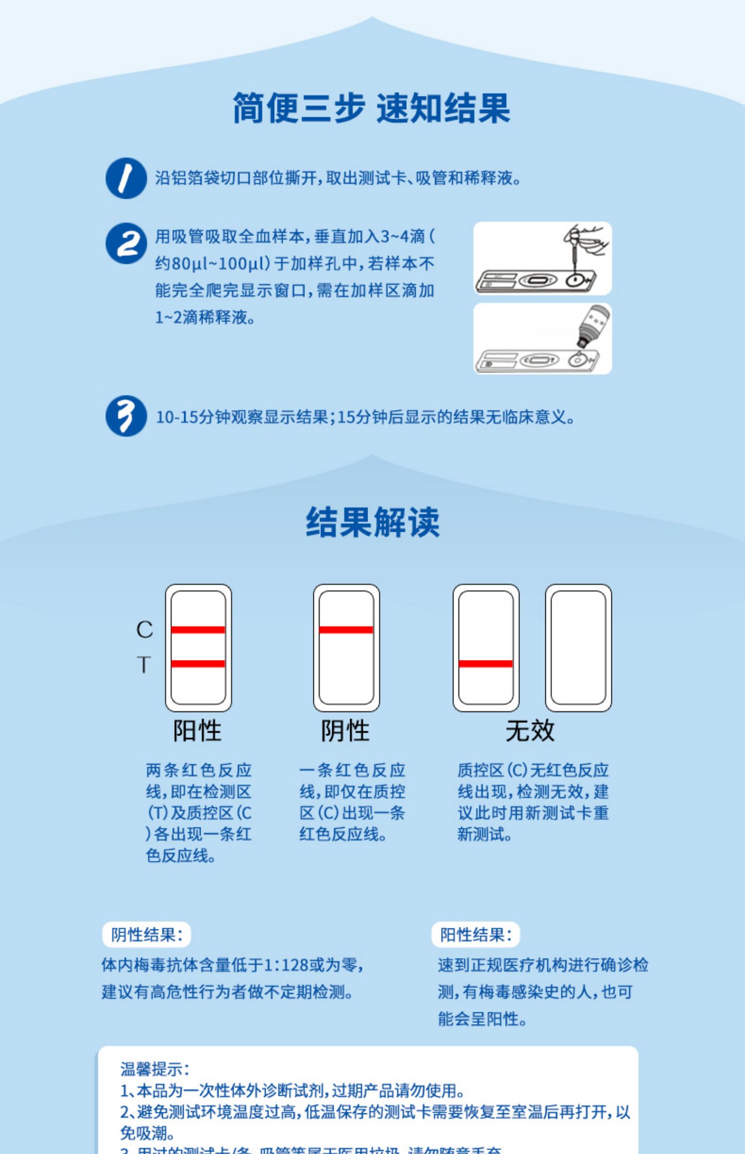 医院同款】万孚艾滋病检测试纸 hiv试纸快速检测唾液血液检测正品_姐