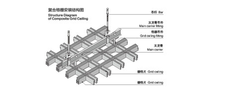 由于我们的铝格栅安装方便简单,所以对于其他在铝格栅吊顶系统中的