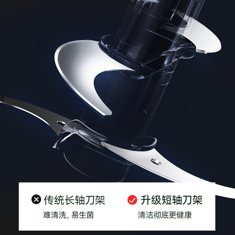【直播专属赠品】赠送价值109元绞肉机