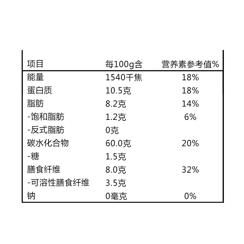 十景斋原片大燕麦 即食即冲麦片 无添加 纯燕麦片 750g产品展示图3