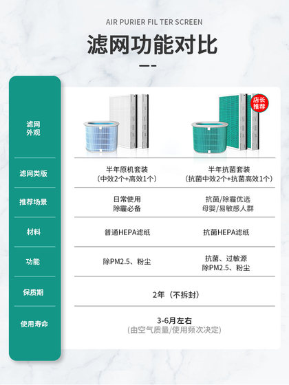Zhimi Mijia Xiaomi 새로운 팬 필터 요소 A1 C1 G1 중간 효율 및 고효율 300 150 80 필터에 Jianting 적응 Zhimi Mijia Xiaomi 새로운 팬 필터 요소 A1 C1 G1 중간 효율 및 고효율 300 150 80 필터에 Jianting 적응
