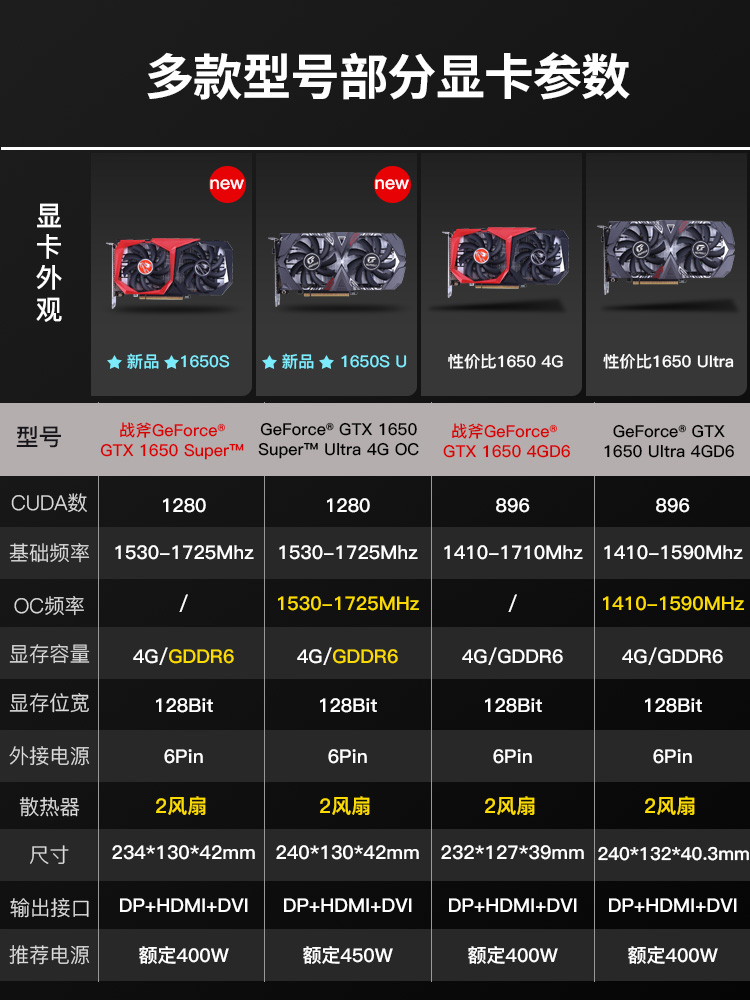 显卡七彩虹gtx1650supergtx1050ti1650s战斧4g电脑台式