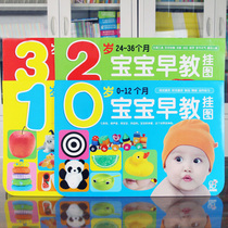 0-3 year old baby Wall Chart parent-child interaction puzzle Enlightenment training addition and subtraction cognitive recognition literacy early education