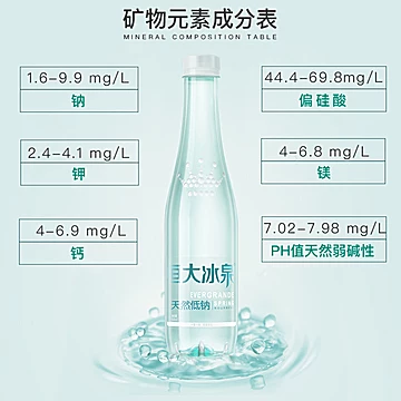 恒大冰泉低钠矿泉水长白山500mL*24瓶装[25元优惠券]-寻折猪